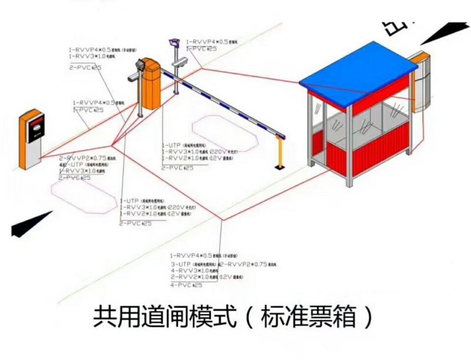 连州市单通道模式停车系统