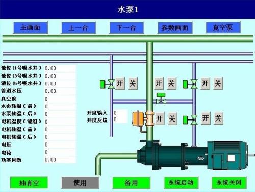 连州市水泵自动控制系统八号