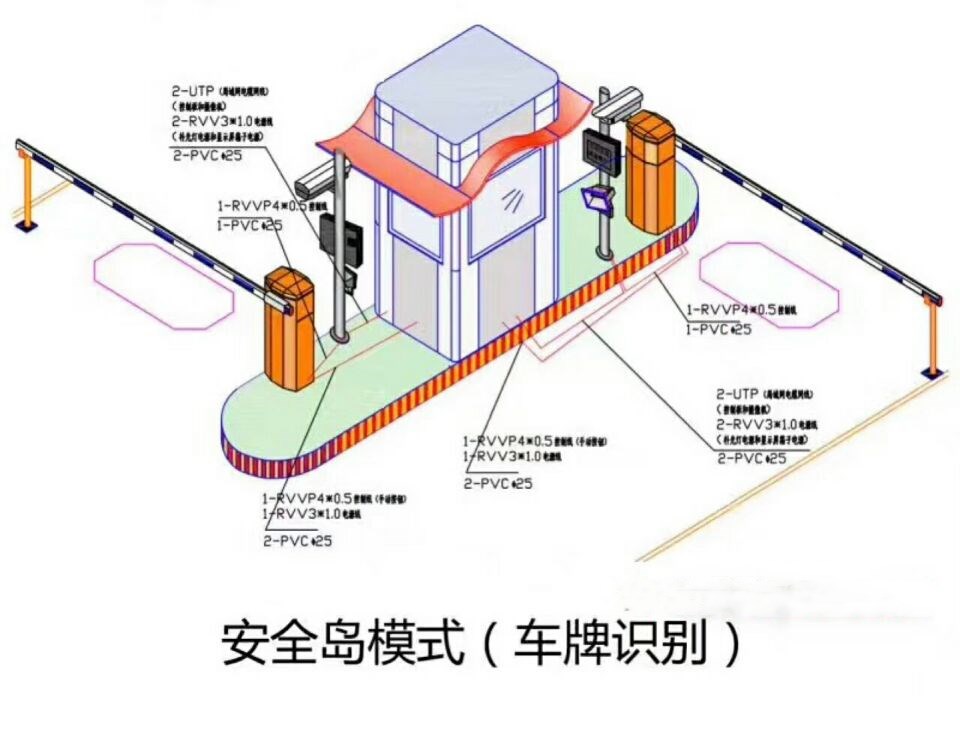 连州市双通道带岗亭车牌识别