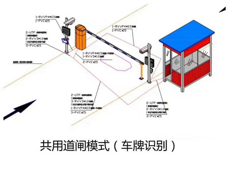 连州市单通道车牌识别系统施工